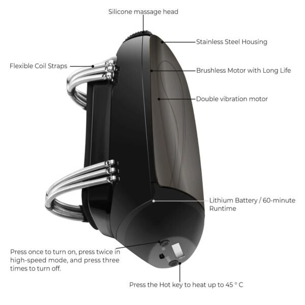Electric Handheld Head and Body Massager for Barbers