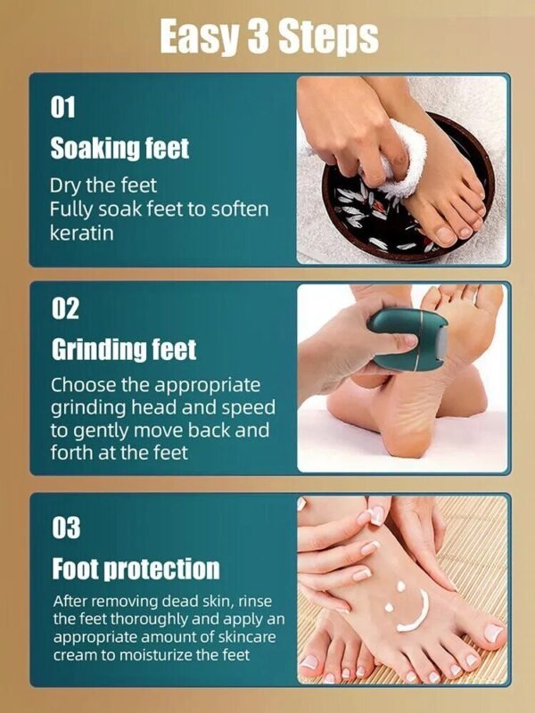 Rechargeable Electric Foot Callus Remover with 3 Grinding Rollers