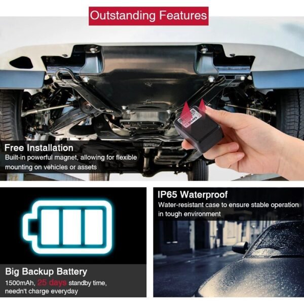 Mini Waterproof GPS Tracker with Voice Monitor & 1500mAh Battery