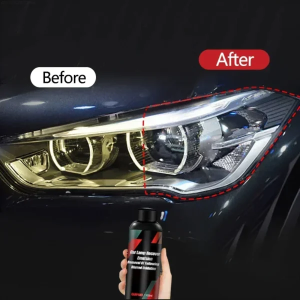 Car Headlight Restoration & Polishing Kit: Renew, Repair & Shine