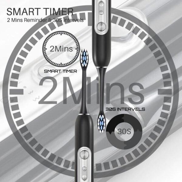 Advanced Sonic Electric Toothbrush with Smart Timer, IPX7 Waterproof and Multiple Modes