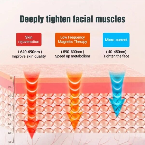 EMS Facial Toning and Lifting Device for V-Shaped Contour and Chin Slimming