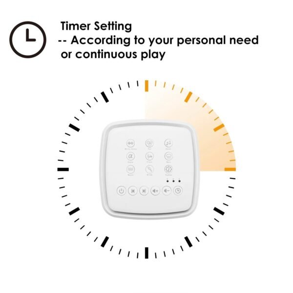 Portable White Noise Sleep Sound Machine with Timer & Type-C Rechargeable Design