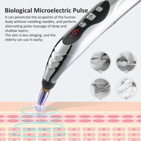 Rechargeable 5-in-1 Acupuncture Pen
