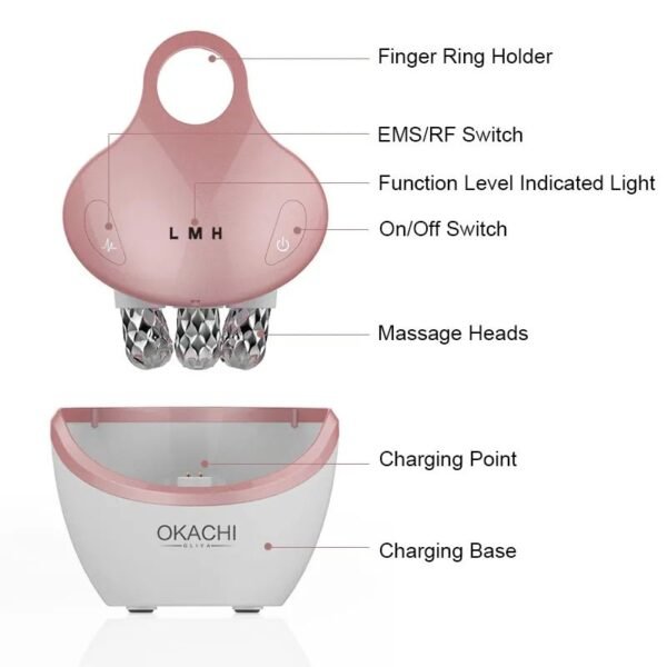 5-in-1 Rejuvenating Facial Massager with EMS & RF Technology and LED Therapy