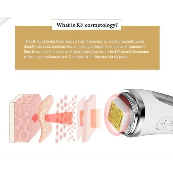 RF Radio Frequency Facial Rejuvenation Device: Dot Matrix Skin Tightening & Wrinkle Remover