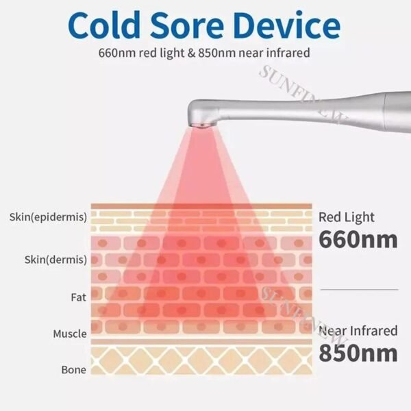 Red Light Therapy Wand: Pain Relief & Skin Rejuvenation with Near Infrared Technology