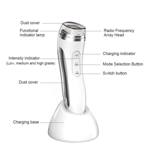 RF Radio Frequency Facial Rejuvenation Device: Dot Matrix Skin Tightening & Wrinkle Remover